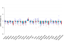 wind_power_change_countr_2C3C.png