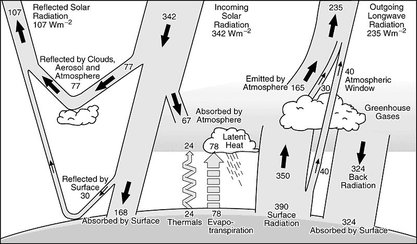 Energy_Balance.jpg